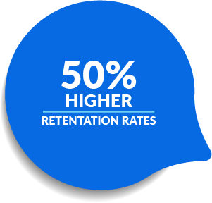 Higher retention rates infographic