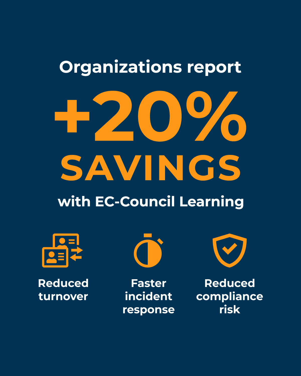 EC-Council Learning impact: savings, turnover, response, compliance.