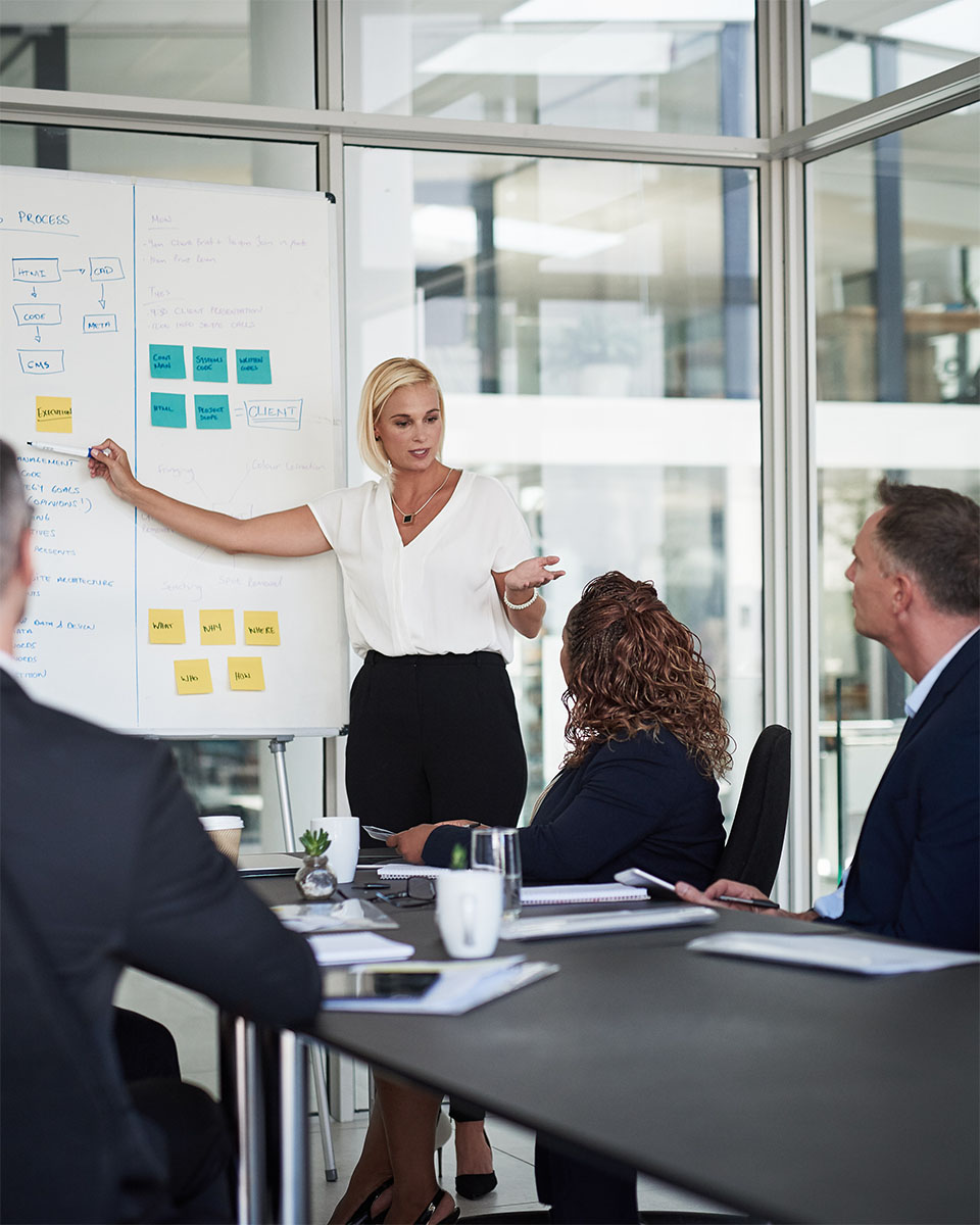 A professional leads a private group training session, presenting a process flowchart on a whiteboard in a modern conference room.