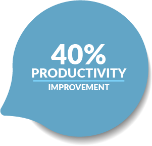 Improved Productivity infographic