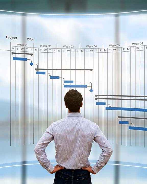 Time Management Training and Certification Courses - 2